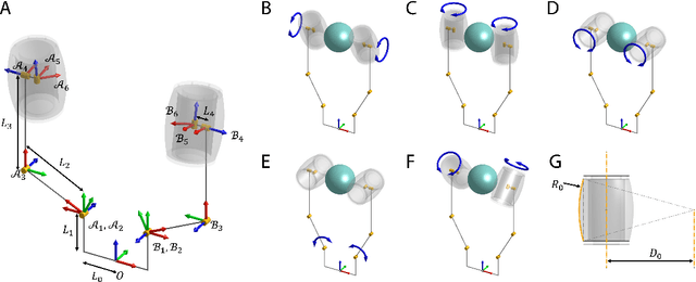 Figure 3 for Tactile-Reactive Roller Grasper