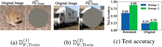 Figure 1 for A Dual-Perspective Approach to Evaluating Feature Attribution Methods