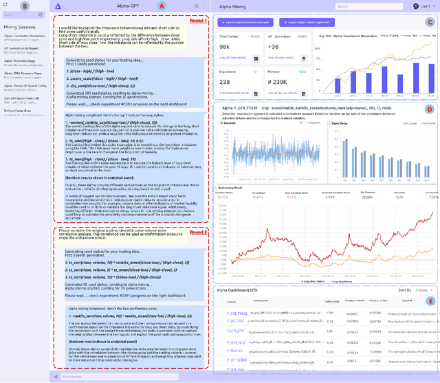 Figure 3 for Alpha-GPT: Human-AI Interactive Alpha Mining for Quantitative Investment