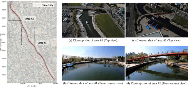 Figure 4 for Nonlinear Model Predictive Control with Obstacle Avoidance Constraints for Autonomous Navigation in a Canal Environment
