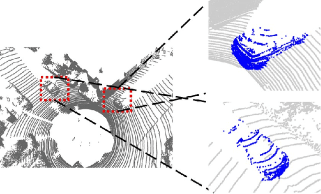 Figure 3 for Spatiotemporal Self-supervised Learning for Point Clouds in the Wild