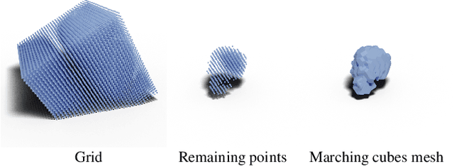 Figure 1 for Multi-View Mesh Reconstruction with Neural Deferred Shading