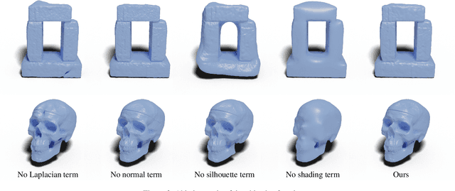 Figure 4 for Multi-View Mesh Reconstruction with Neural Deferred Shading