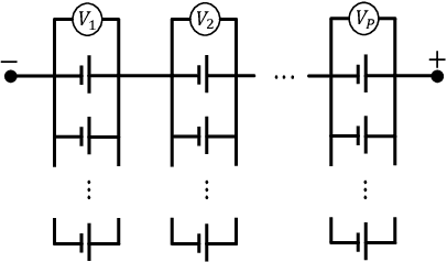 Figure 3 for Multiscale information fusion for fault detection and localization of battery energy storage systems