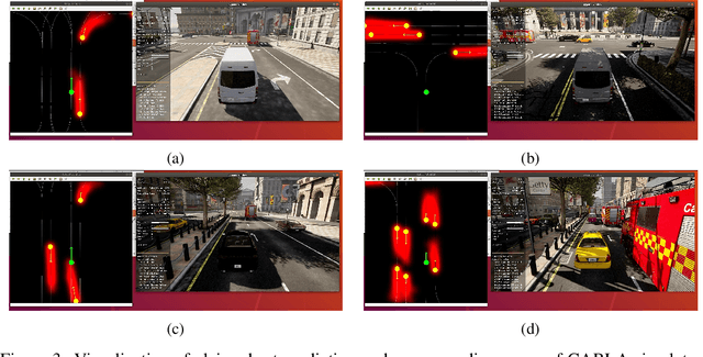 Figure 4 for Rationale-aware Autonomous Driving Policy utilizing Safety Force Field implemented on CARLA Simulator