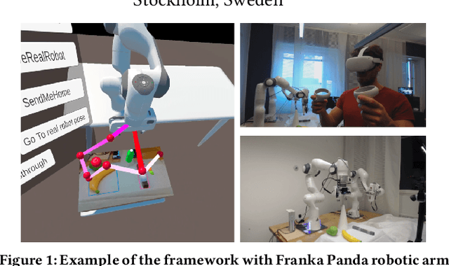 Figure 1 for What you see is (not) what you get: A VR Framework for Correcting Robot Errors