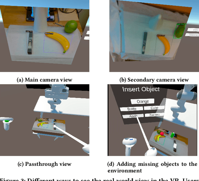 Figure 3 for What you see is (not) what you get: A VR Framework for Correcting Robot Errors