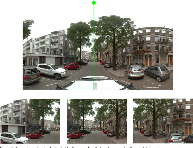 Figure 1 for A citizen science toolkit to collect human perceptions of urban environments using open street view images