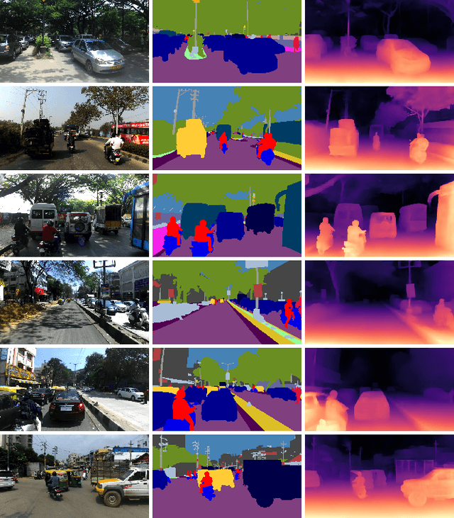 Figure 4 for SOccDPT: Semi-Supervised 3D Semantic Occupancy from Dense Prediction Transformers trained under memory constraints