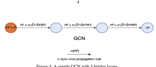 Figure 4 for Compact & Capable: Harnessing Graph Neural Networks and Edge Convolution for Medical Image Classification