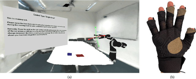 Figure 2 for HaptiX: Extending Cobot's Motion Intention Visualization by Haptic Feedback