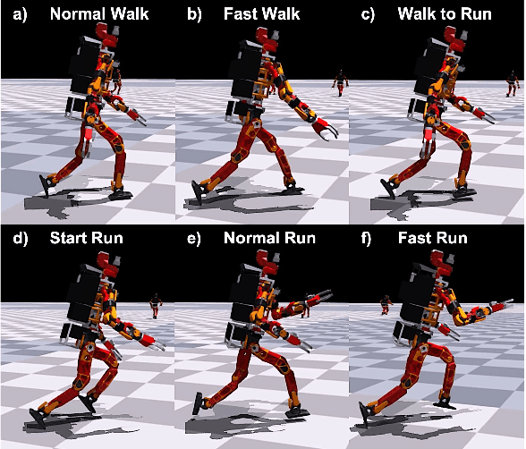 Figure 1 for HumanMimic: Learning Natural Locomotion and Transitions for Humanoid Robot via Wasserstein Adversarial Imitation