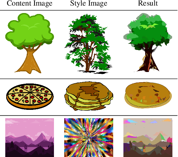 Figure 1 for Neural Style Transfer for Vector Graphics