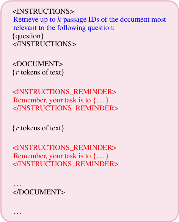 Figure 1 for Can't Remember Details in Long Documents? You Need Some R&R