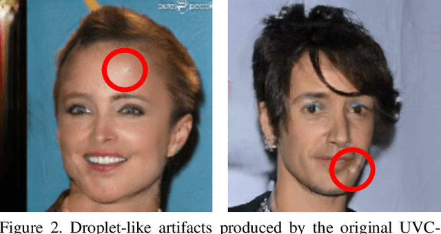 Figure 3 for Rethinking CycleGAN: Improving Quality of GANs for Unpaired Image-to-Image Translation