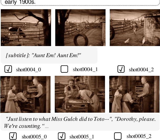 Figure 3 for Translating Text Synopses to Video Storyboards