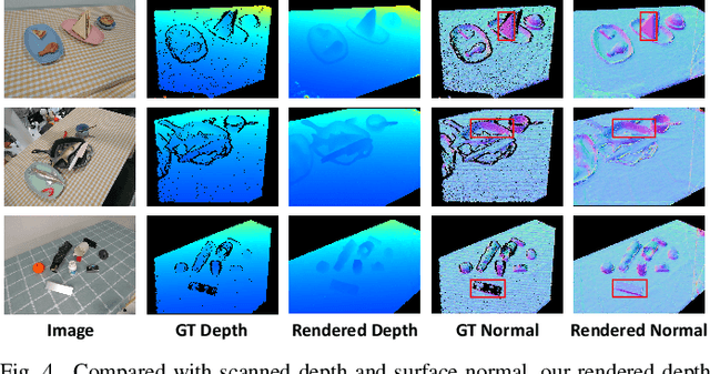 Figure 4 for GaussianGrasper: 3D Language Gaussian Splatting for Open-vocabulary Robotic Grasping