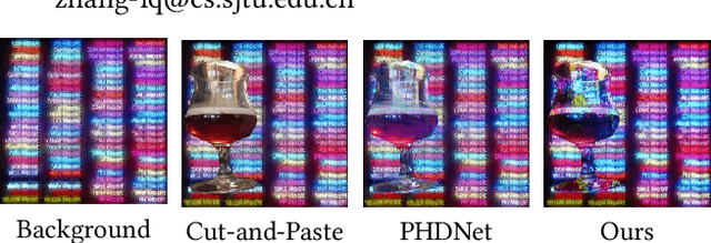 Figure 1 for Painterly Image Harmonization using Diffusion Model