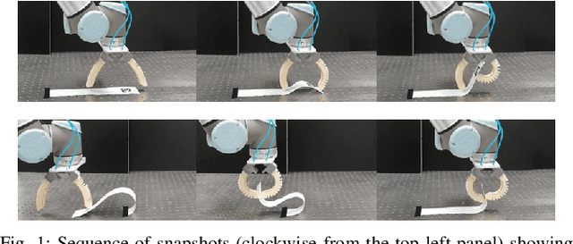 Figure 1 for Dynamic Flex-and-Flip Manipulation of Deformable Linear Objects