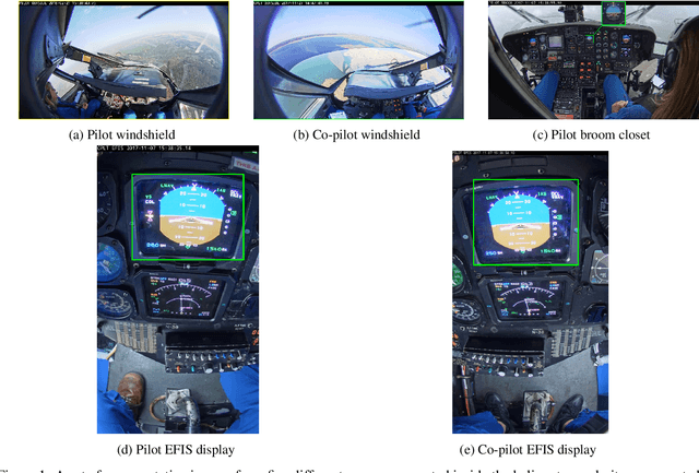 Figure 1 for Deep Ensemble for Rotorcraft Attitude Prediction