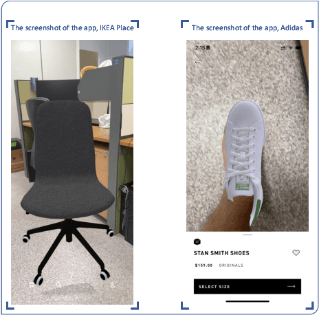 Figure 4 for Mobile Augmented Reality with Federated Learning in the Metaverse