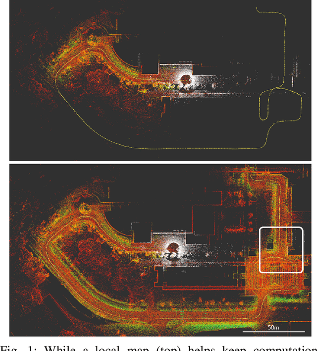 Figure 1 for SLICT: Multi-input Multi-scale Surfel-Based Lidar-Inertial Continuous-Time Odometry and Mapping