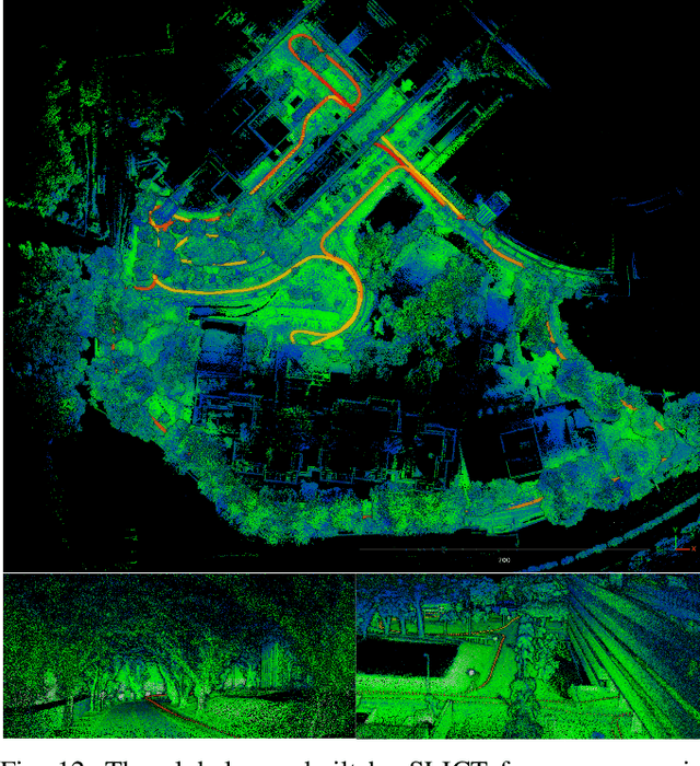 Figure 4 for SLICT: Multi-input Multi-scale Surfel-Based Lidar-Inertial Continuous-Time Odometry and Mapping