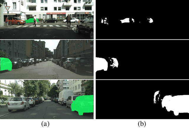 Figure 3 for Intra-Batch Supervision for Panoptic Segmentation on High-Resolution Images