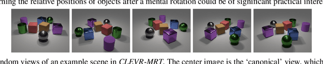 Figure 1 for Visual Question Answering From Another Perspective: CLEVR Mental Rotation Tests