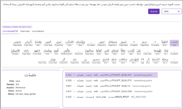 Figure 1 for Camelira: An Arabic Multi-Dialect Morphological Disambiguator