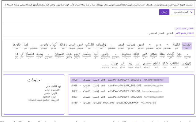Figure 3 for Camelira: An Arabic Multi-Dialect Morphological Disambiguator