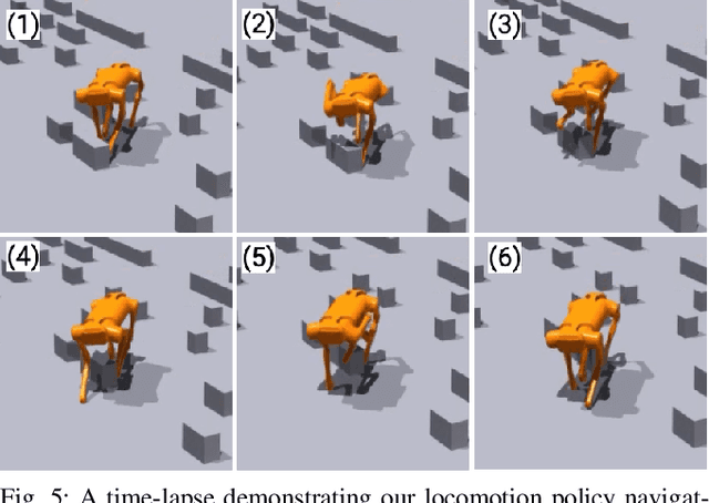 Figure 4 for ViNL: Visual Navigation and Locomotion Over Obstacles