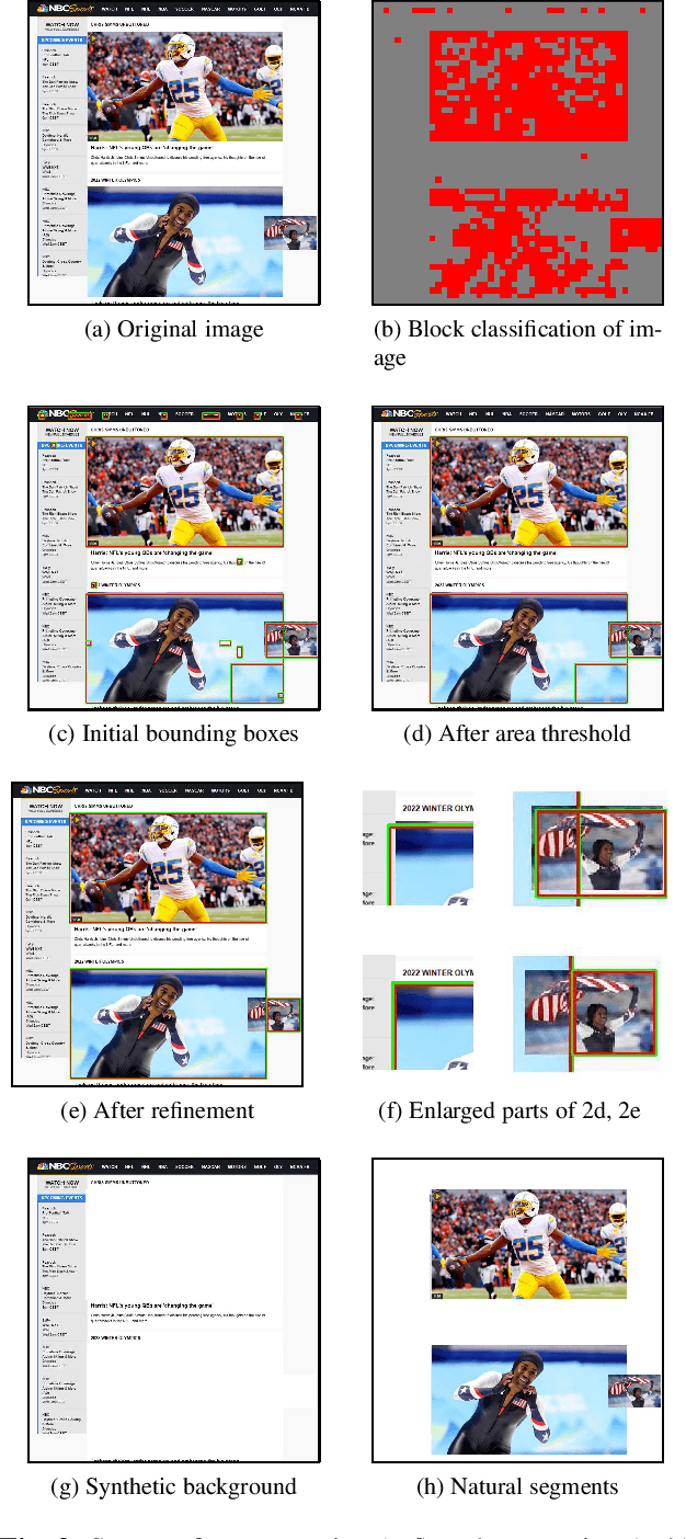 Figure 3 for Image Segmentation For Improved Lossless Screen Content Compression