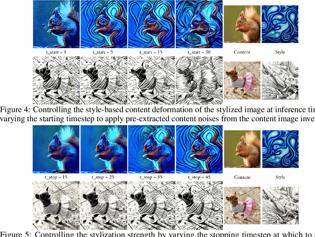 Figure 4 for DIFF-NST: Diffusion Interleaving For deFormable Neural Style Transfer