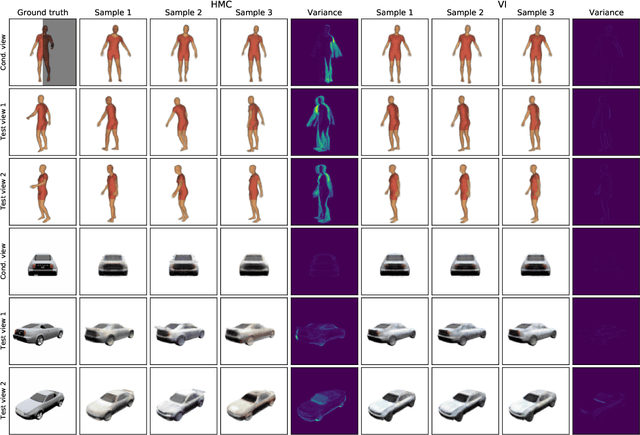 Figure 3 for ProbNeRF: Uncertainty-Aware Inference of 3D Shapes from 2D Images