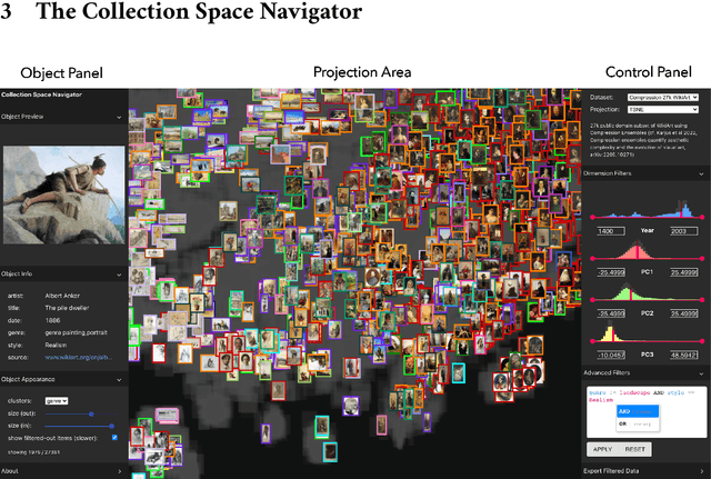 Figure 1 for Collection Space Navigator: An Interactive Visualization Interface for Multidimensional Datasets