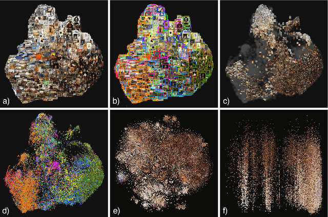 Figure 2 for Collection Space Navigator: An Interactive Visualization Interface for Multidimensional Datasets