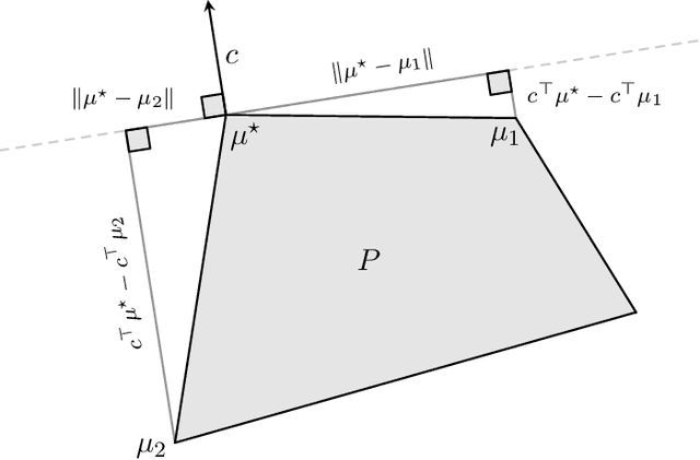 Figure 1 for Fisher-Rao Gradient Flows of Linear Programs and State-Action Natural Policy Gradients