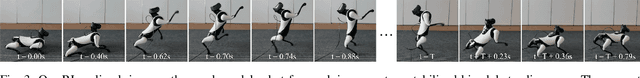 Figure 4 for Learning Agile Bipedal Motions on a Quadrupedal Robot