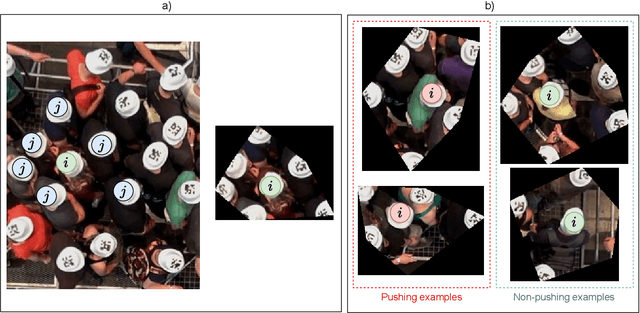 Figure 3 for A Novel Voronoi-based Convolutional Neural Network Framework for Pushing Person Detection in Crowd Videos