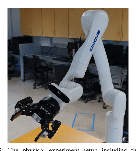 Figure 2 for Exploiting Intrinsic Stochasticity of Real-Time Simulation to Facilitate Robust Reinforcement Learning for Robot Manipulation