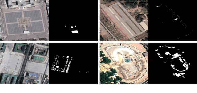Figure 3 for Focus or Not: A Baseline for Anomaly Event Detection On the Open Public Places with Satellite Images