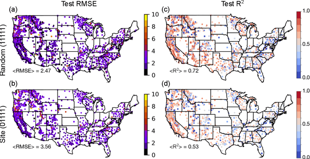 Figure 4 for Machine Learning and VIIRS Satellite Retrievals for Skillful Fuel Moisture Content Monitoring in Wildfire Management