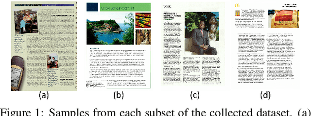 Figure 1 for A Visual Quality Assessment Method for Raster Images in Scanned Document