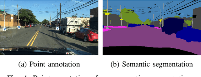 Figure 4 for Map-aided annotation for pole base detection