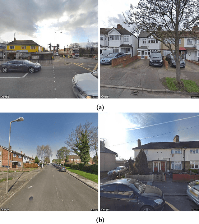Figure 4 for City-Wide Perceptions of Neighbourhood Quality using Street View Images