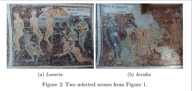 Figure 2 for Deep image prior inpainting of ancient frescoes in the Mediterranean Alpine arc
