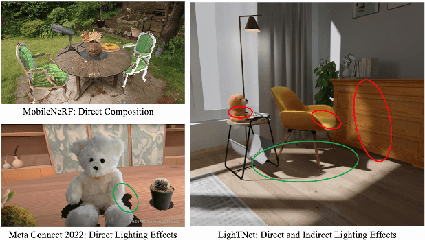 Figure 3 for 3D Scene Creation and Rendering via Rough Meshes: A Lighting Transfer Avenue