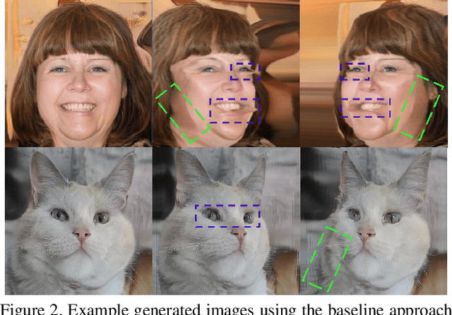 Figure 3 for Generative Multiplane Neural Radiance for 3D-Aware Image Generation