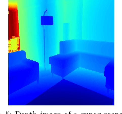 Figure 2 for BlenderProc